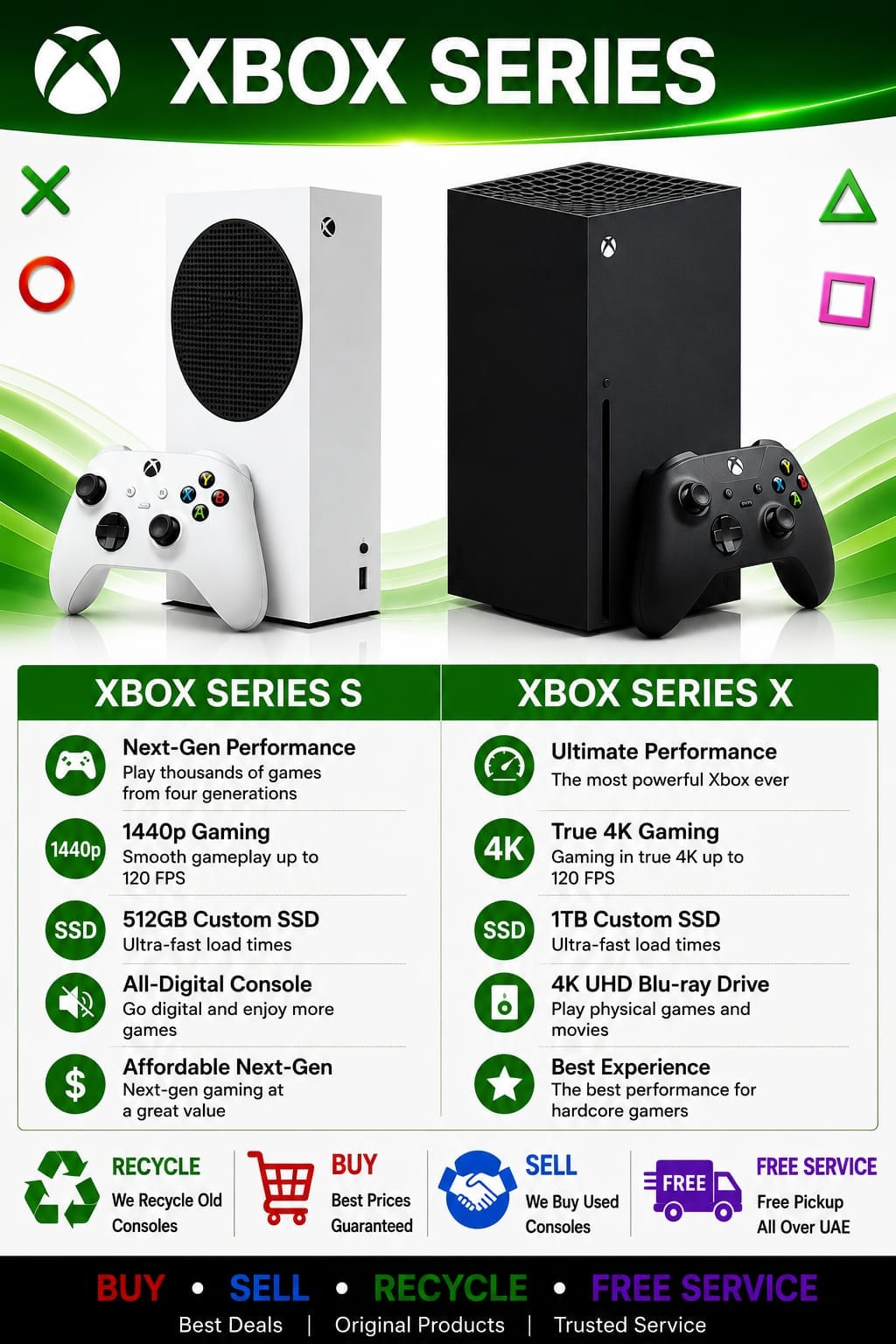 Xbox Series